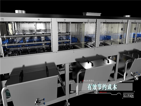 周轉箱清洗機，生豬加工系列產品，屠宰及肉類初加工設備