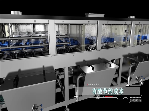 工業(yè)用高壓水流周轉箱清洗機